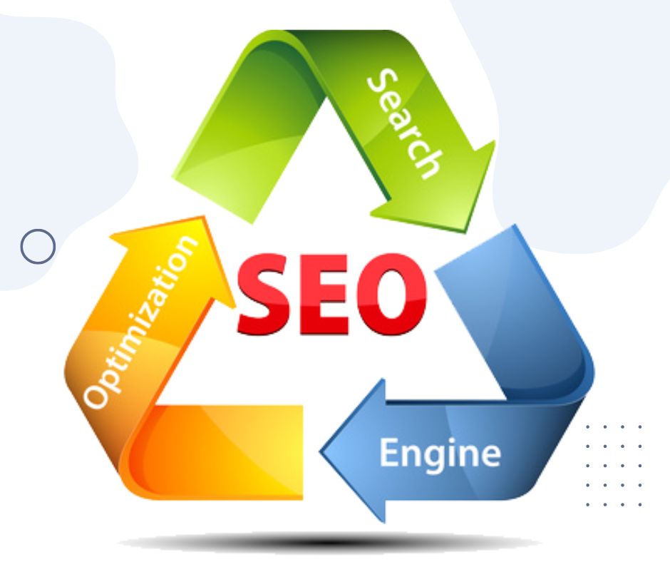 Search Engine Optimization – SEO